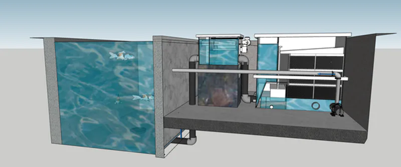 Ilex Gravity Trickle | Medium