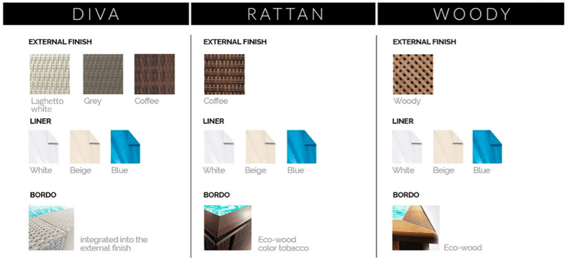 DOLCE VITA FRA PISCINE LAGHETTO