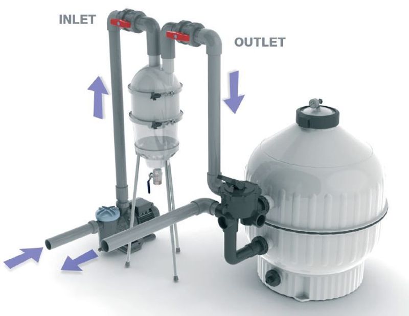 Hydrospin | Prefilter