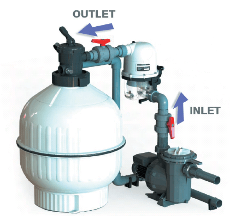 Hydrospin | Kompakt Prefilter