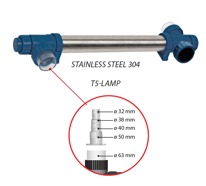 Aquaforte Power | UV-C 40W