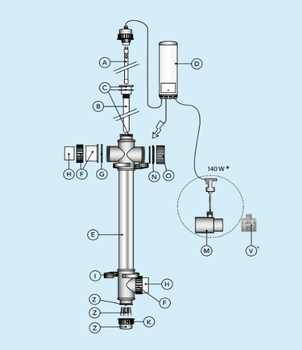 Hovedbilde UV-C TILBEHØR