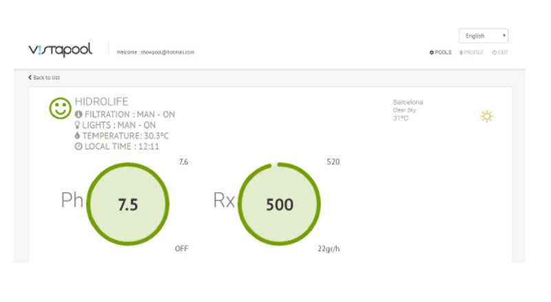 SUGAR VALLEY VISTAPOOL