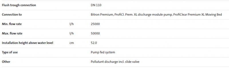 Proficlear Premium XL | Trommefilter
