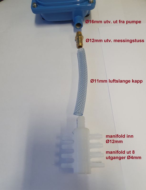 Luftpumpe Aquaforte| AP-45