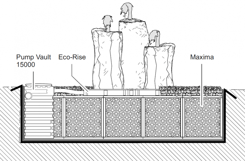 Maxima Blokk | Vannreservoar