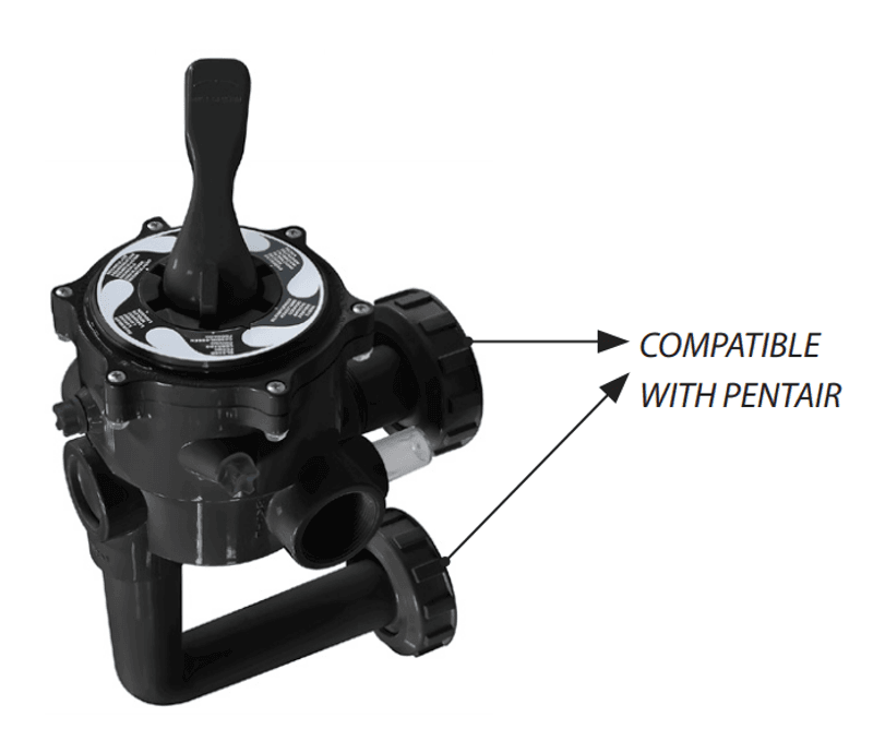 Multiventil For Trition og Jupiter Pro | 1½
