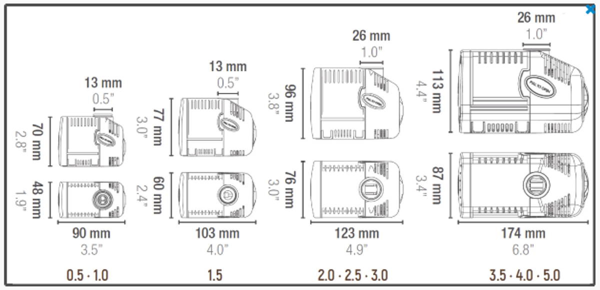 PUMPE SICCE 5,0 FOR VANNORNAMENTER /AKVARIUM