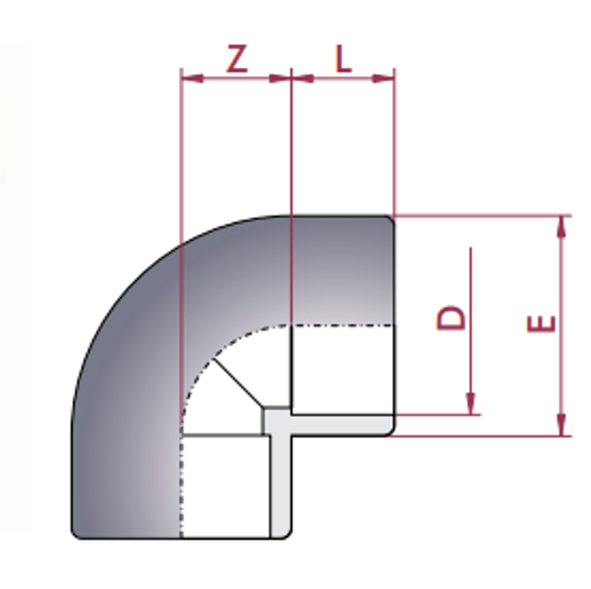 PVC Albue | Ø75mm 90° PN16