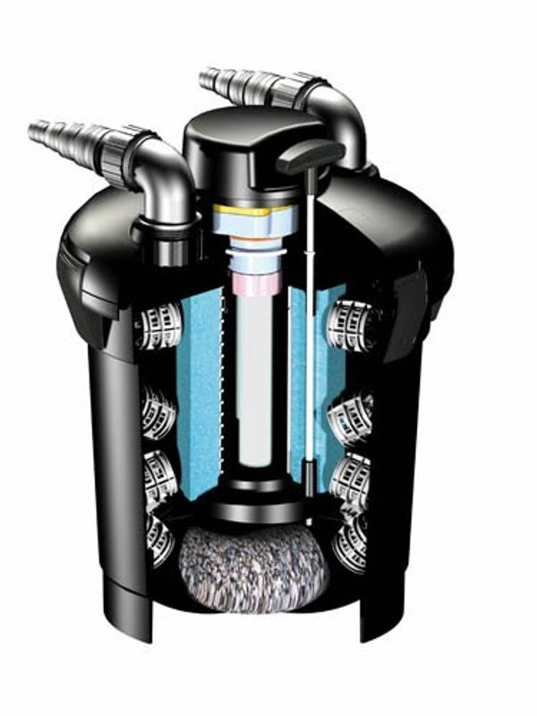 Pontec PondoPress 10000 | Pumpe og Filtersett fra Pontec