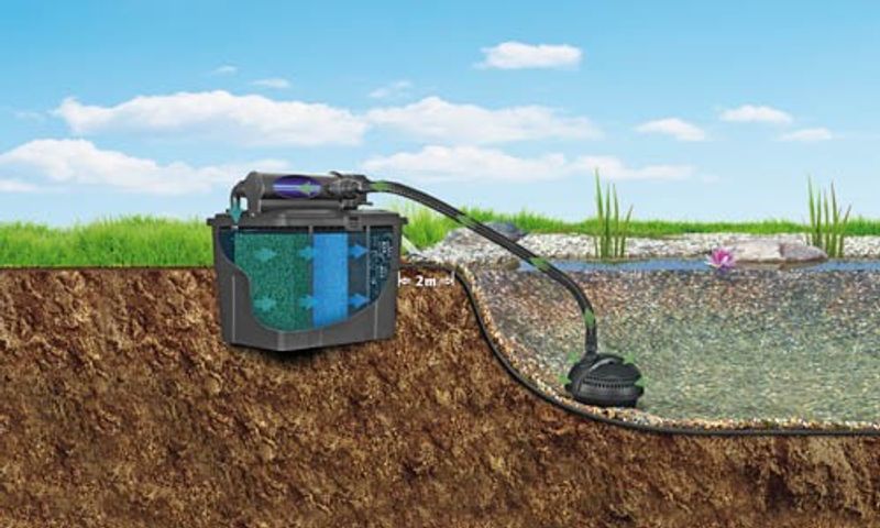 Multiclear 5000 | Pumpe og Filtersett fra Pontec