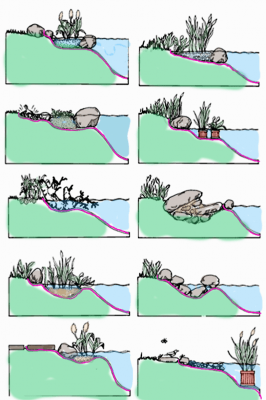 Dampakke | Fontenedam 500L